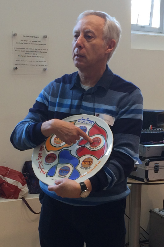 Stephen talks about the Seder Plate Stephen talks about the Seder Plate
